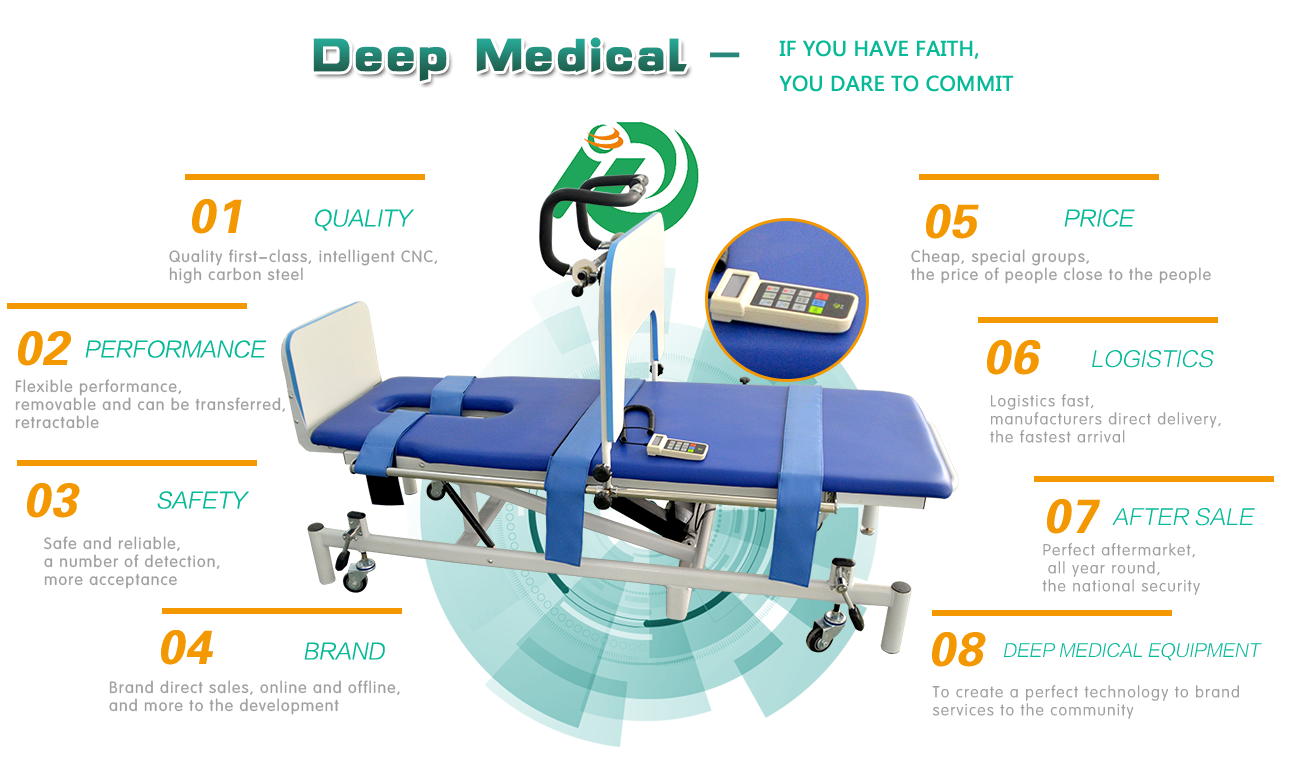 迪普醫(yī)-療有信心，才敢于承諾